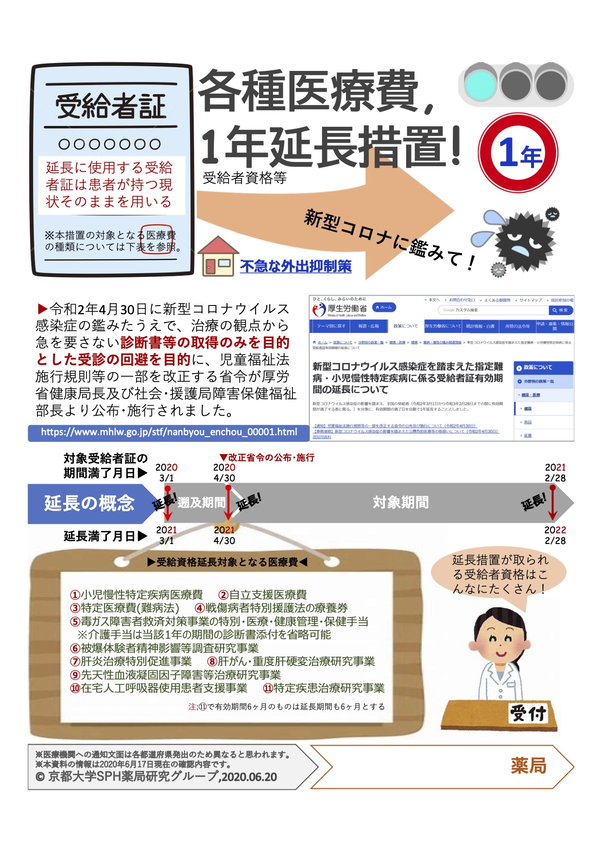 【受給者証1年延長】フライヤー（FIX3）.jpg