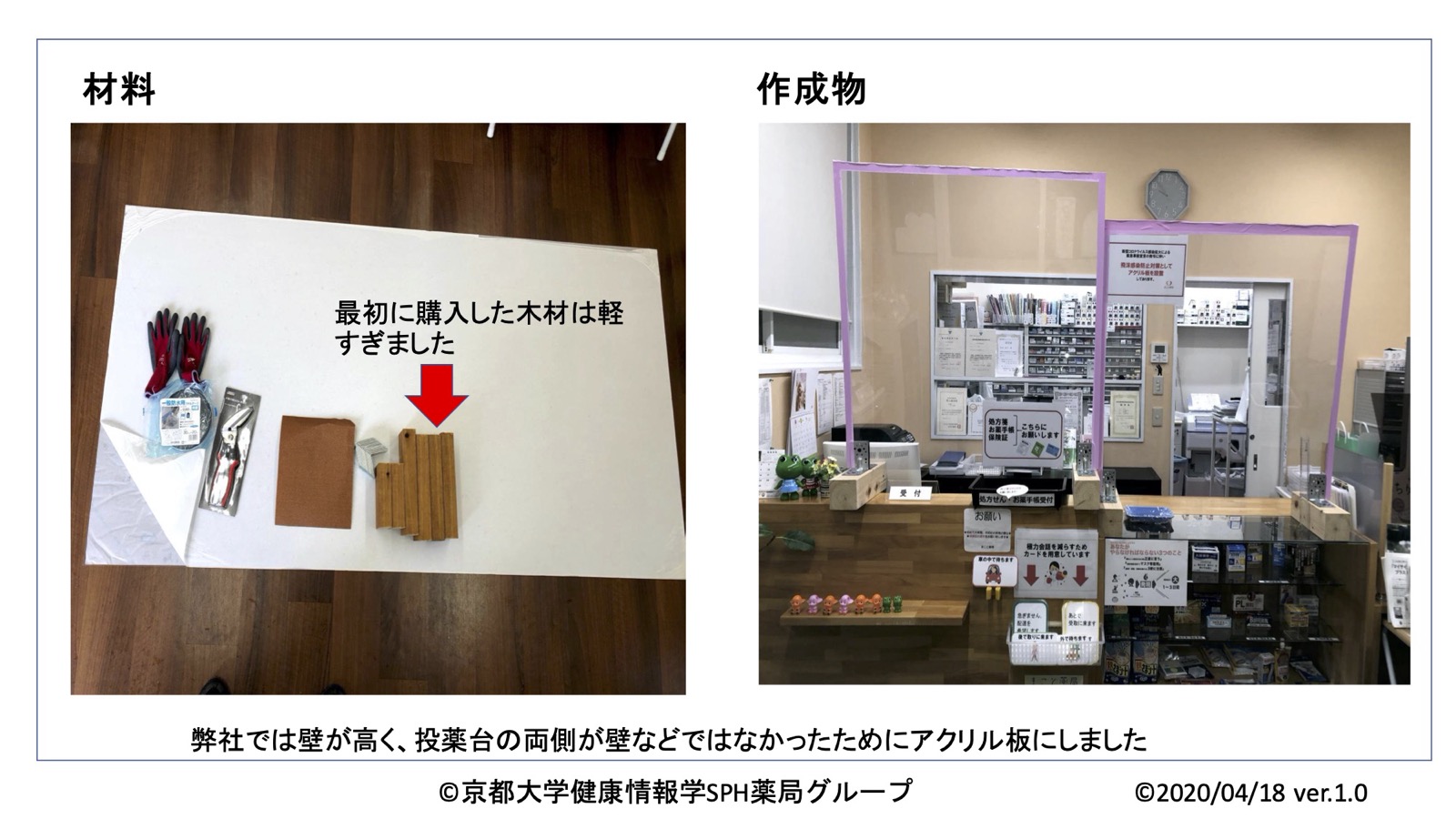 DIY資料 2