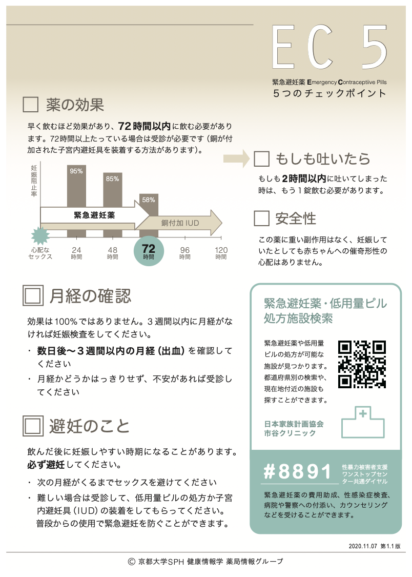 EC_患者配布.png